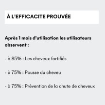 Masques Anti-Chute & pousse