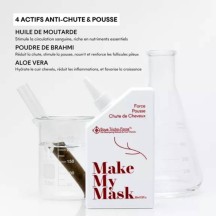 Masken gegen Haarausfall & Haarwuchs - MakeMyMask