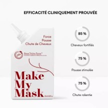 Masques Anti-Chute & pousse