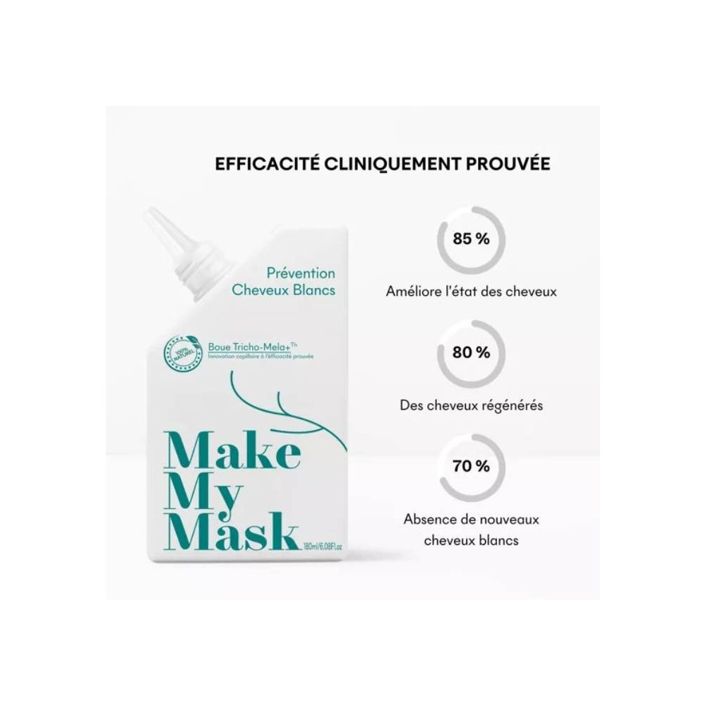 Masques Prévention Cheveux Blancs