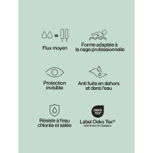 Menstruationshöschen - Periodenslip - Menstruationsunterwäsche