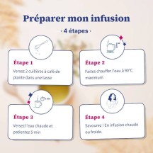 Frauenwohl Tee | Gegen Menstruationsschmerzen | Schweiz