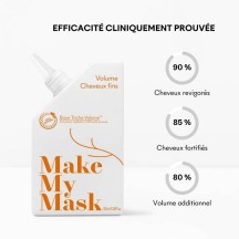 Masques Cheveux Fins
