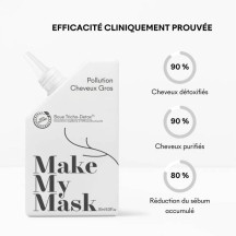 Masques Detox cheveux gras