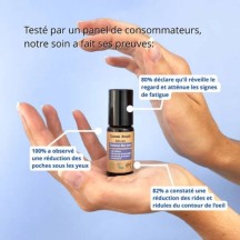 Sérum contour des yeux