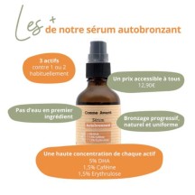 Sérum autobronzant 100% naturel