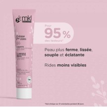 Creme gegen erste Falten, glättend