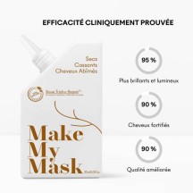 Masken für strapaziertes / brüchiges / trockenes Haar
