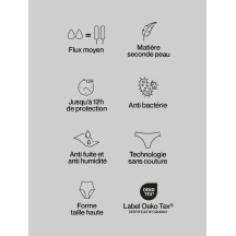 Menstruationshöschen - Periodenslip - Menstruationsunterwäsche