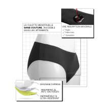 culotte menstruelle ado, premières règles, culotte de règles pour jeune fille