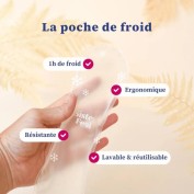 Culottes et serviettes post-partum | Protection maternité | Univers Emilie